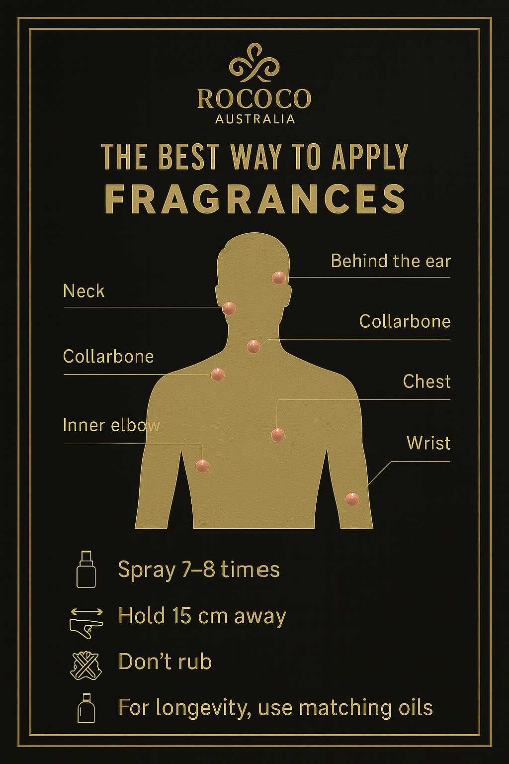 𝐑𝐨𝐲𝐚𝐥 𝐎𝐮𝐝 | Inspired by Tom Ford Oud Wood